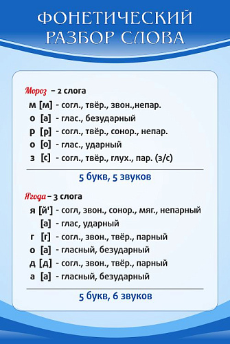 Шкаф фонетический разбор 3 класс